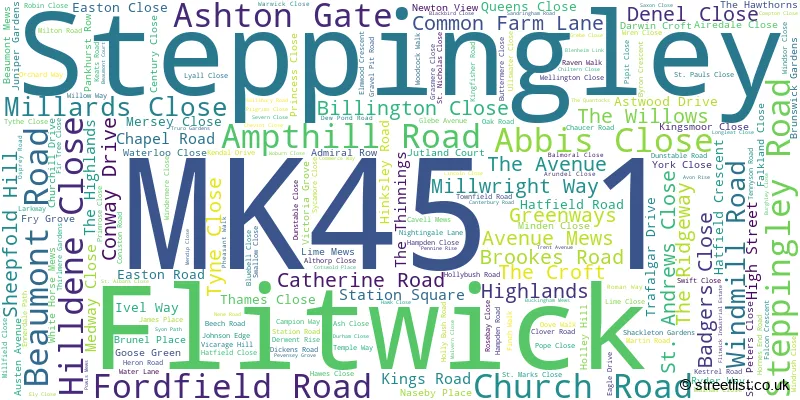 A word cloud for the MK45 1 postcode